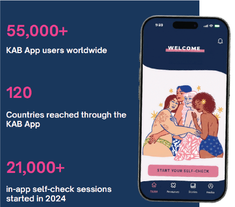 kab-numbers-app